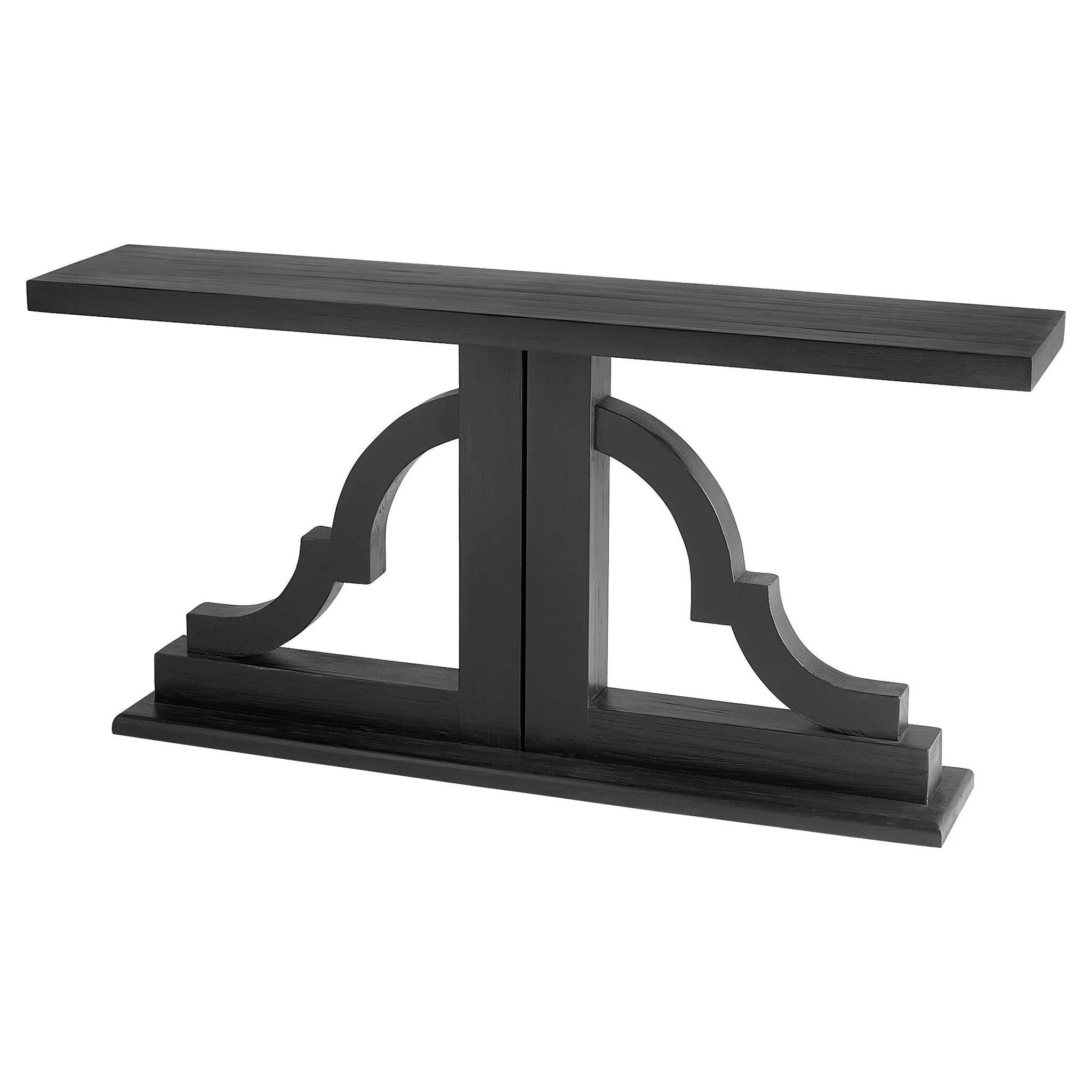 Console Tables